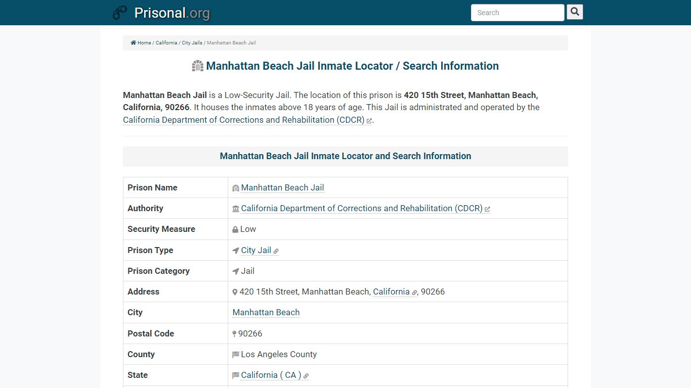 Manhattan Beach Jail-Inmate Locator/Search Info, Phone ...